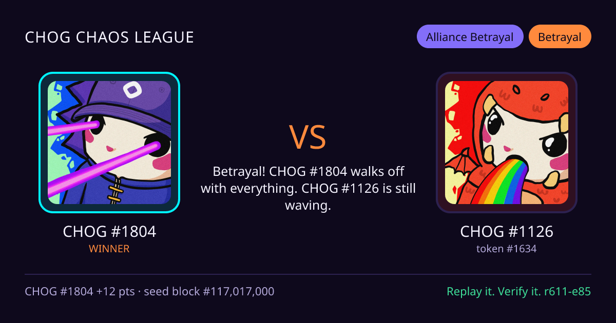 Highlight card: CHOG #1804 versus CHOG #1126