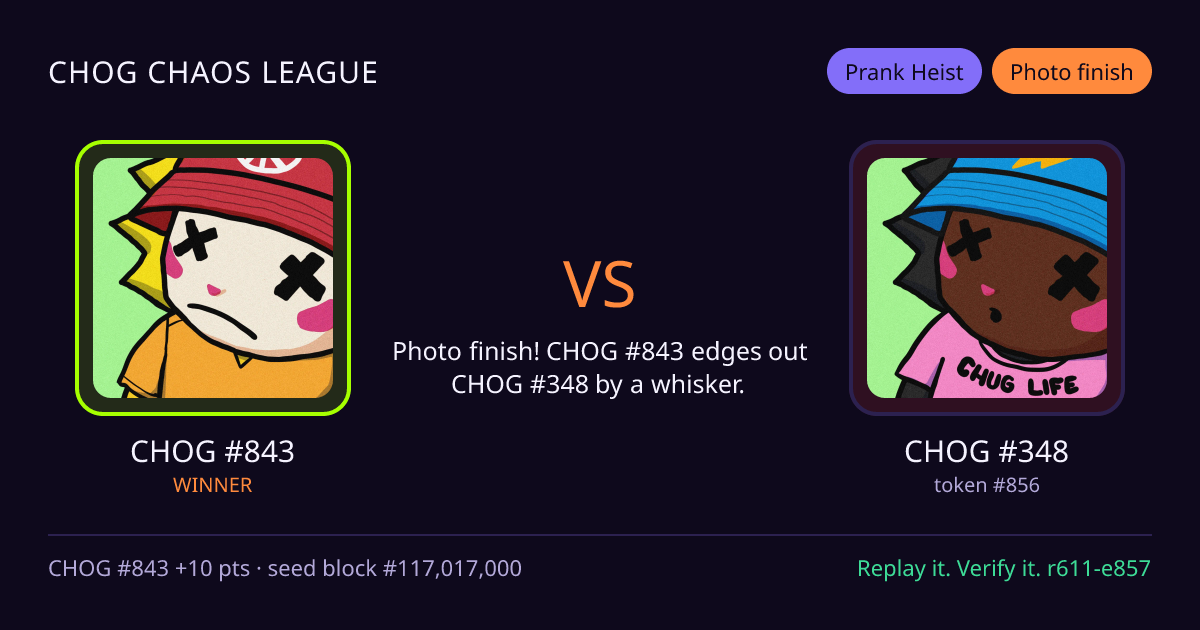 Highlight card: CHOG #843 versus CHOG #348