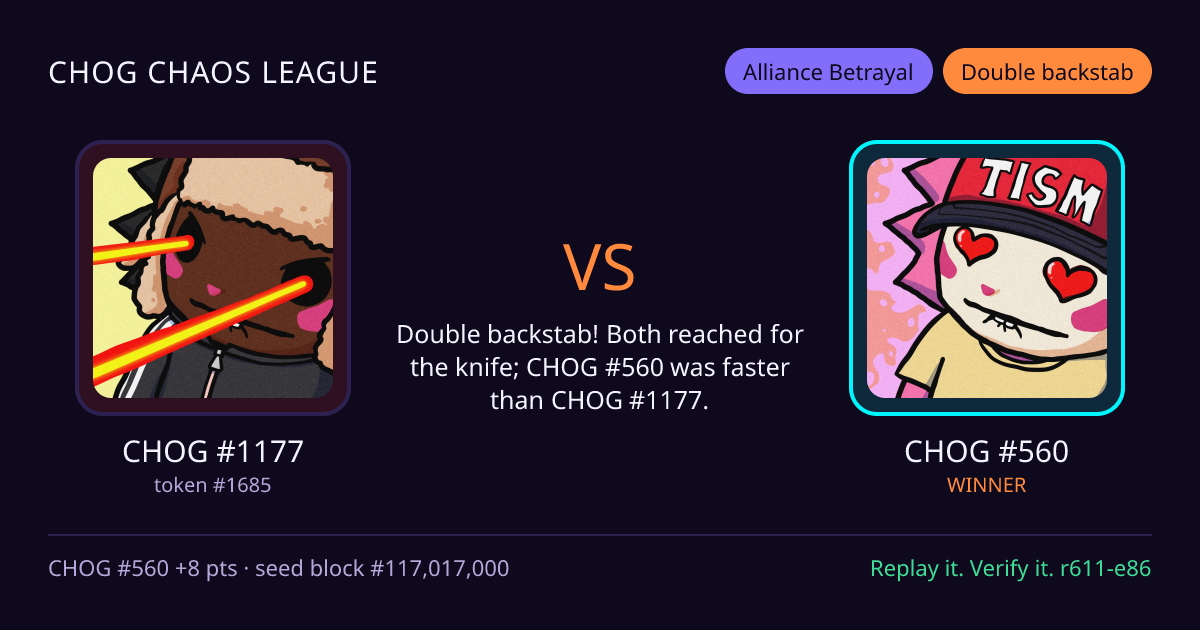 Highlight card: CHOG #1177 versus CHOG #560