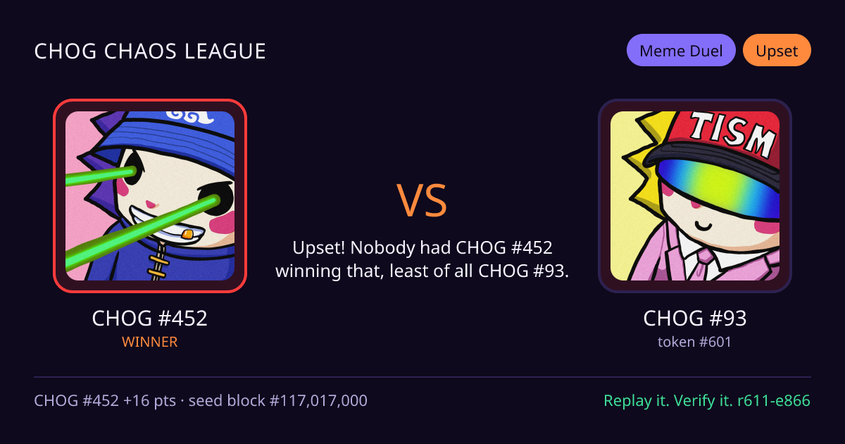 Highlight card: CHOG #452 versus CHOG #93