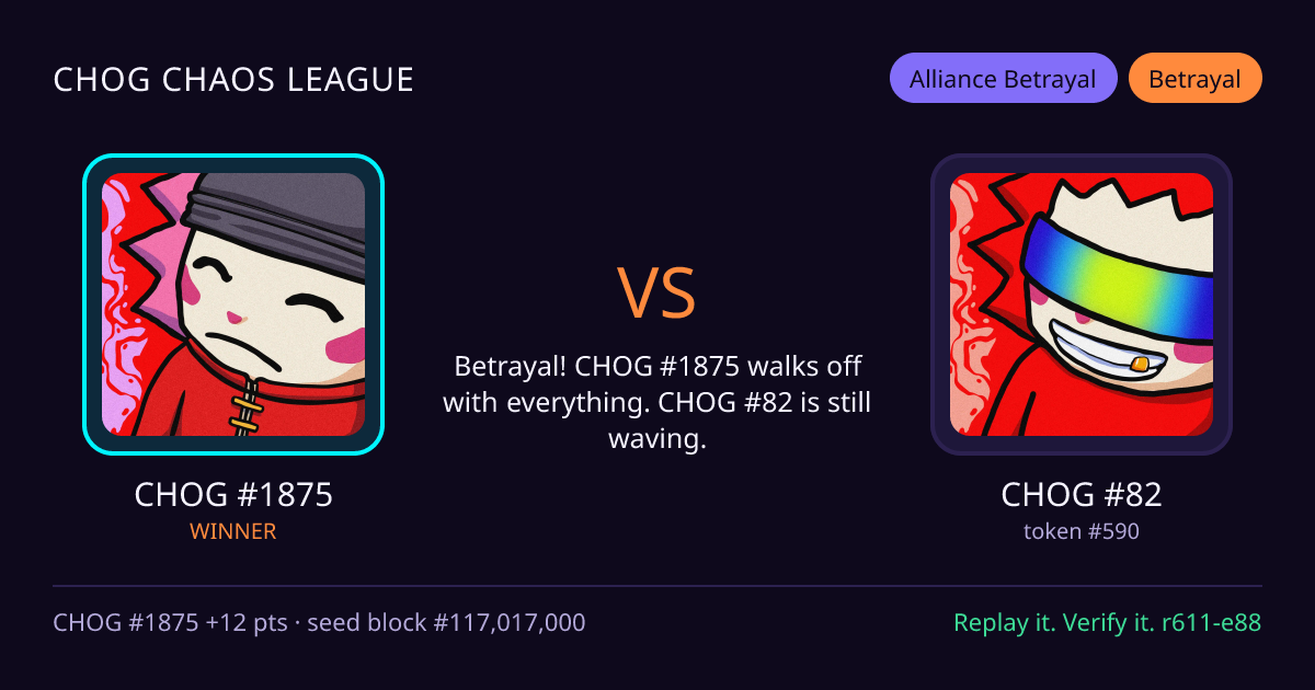 Highlight card: CHOG #1875 versus CHOG #82