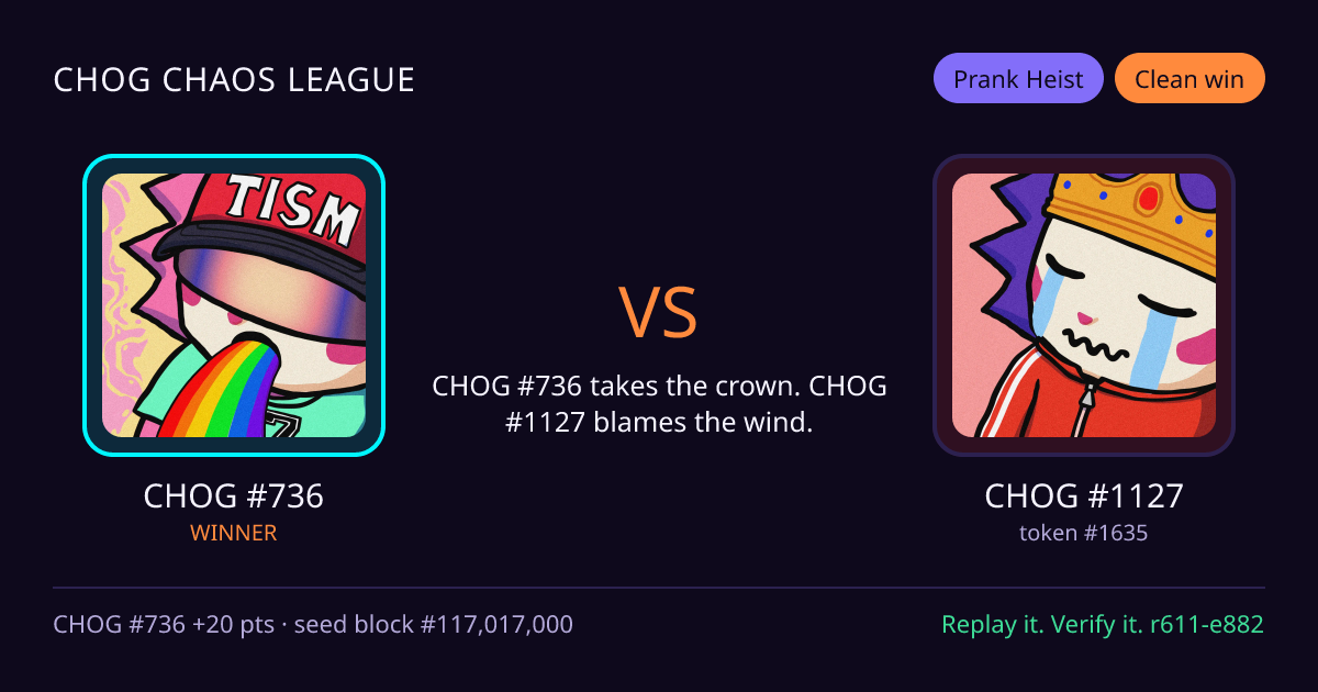 Highlight card: CHOG #736 versus CHOG #1127