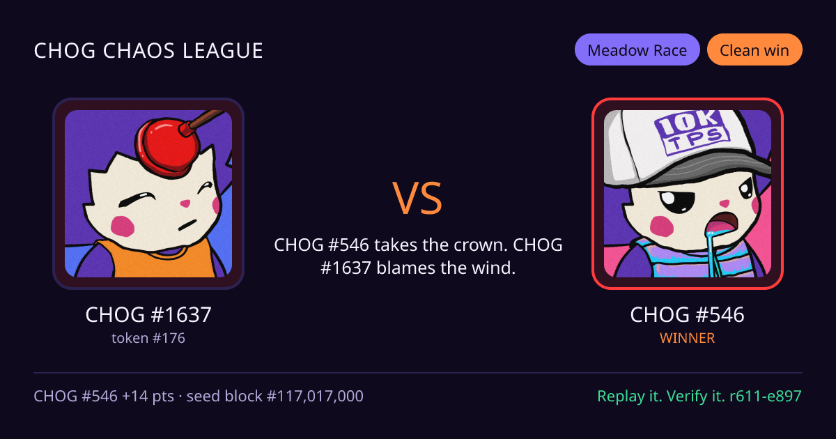 Highlight card: CHOG #1637 versus CHOG #546