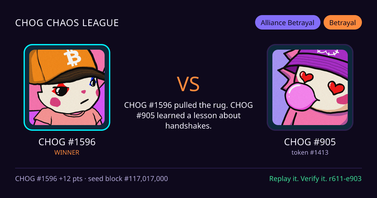 Highlight card: CHOG #1596 versus CHOG #905