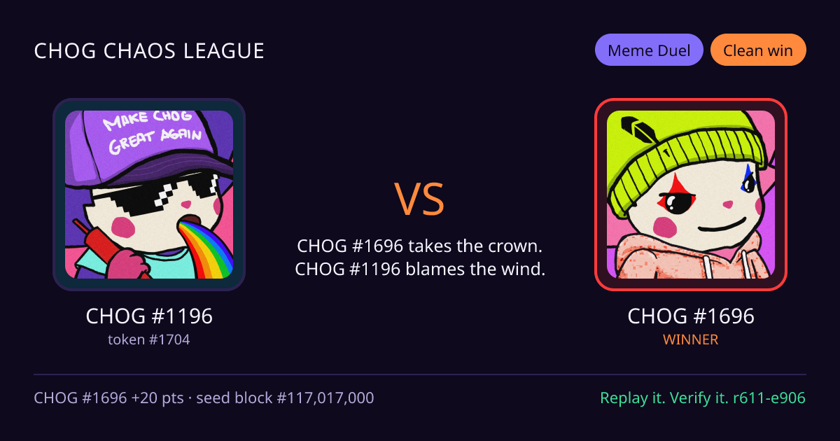 Highlight card: CHOG #1196 versus CHOG #1696