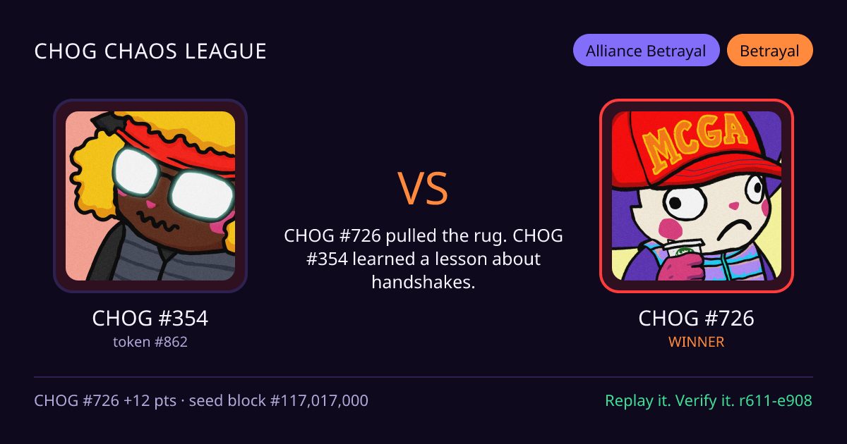 Highlight card: CHOG #354 versus CHOG #726