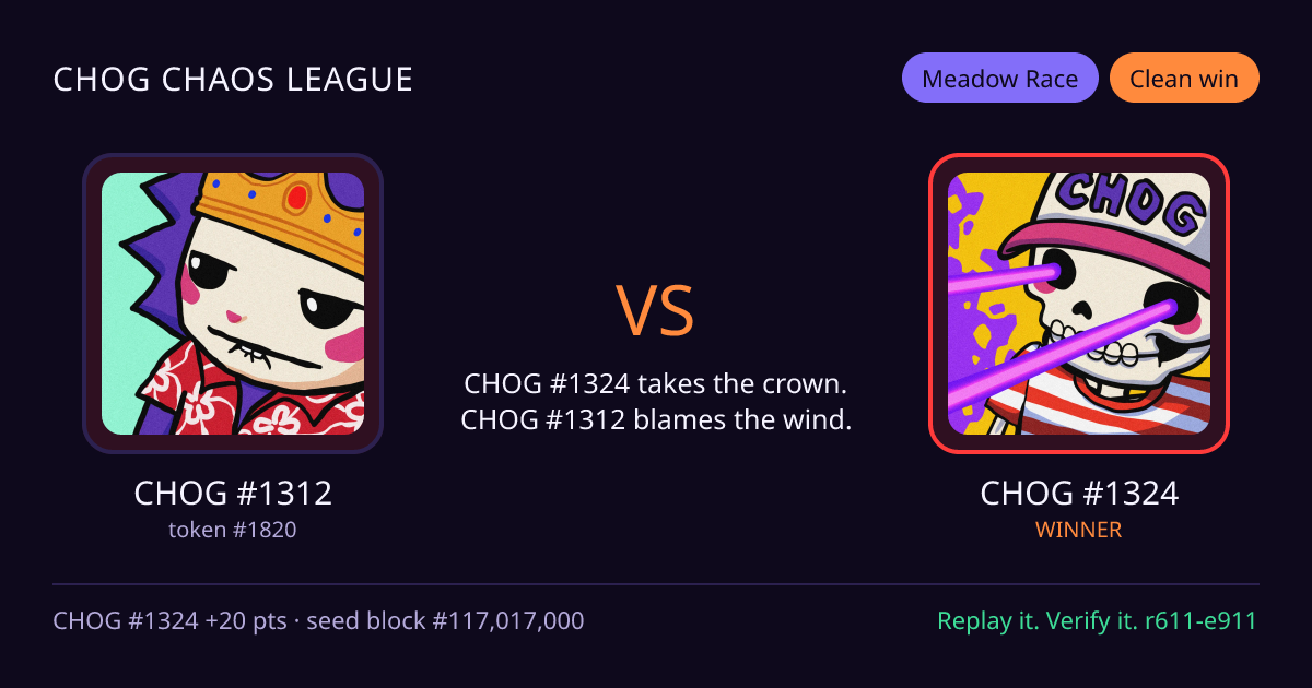 Highlight card: CHOG #1312 versus CHOG #1324