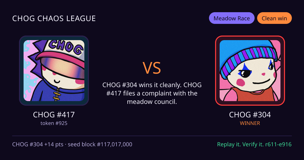 Highlight card: CHOG #417 versus CHOG #304