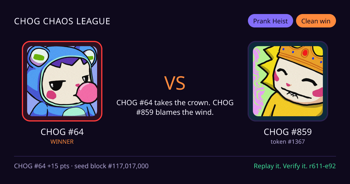 Highlight card: CHOG #64 versus CHOG #859