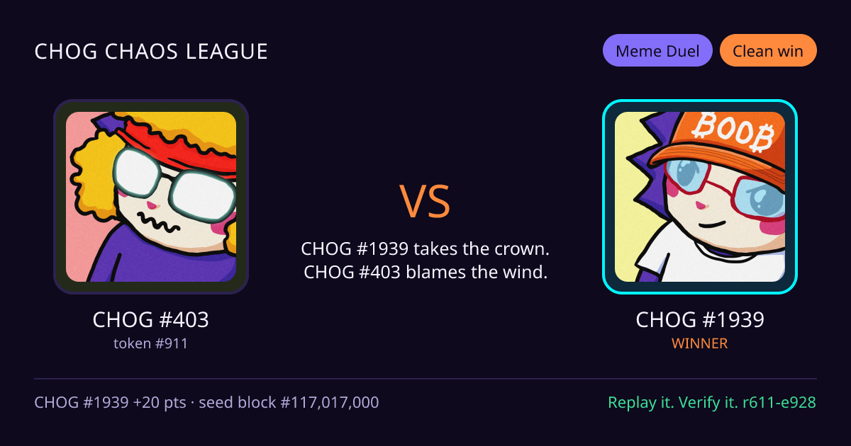 Highlight card: CHOG #403 versus CHOG #1939