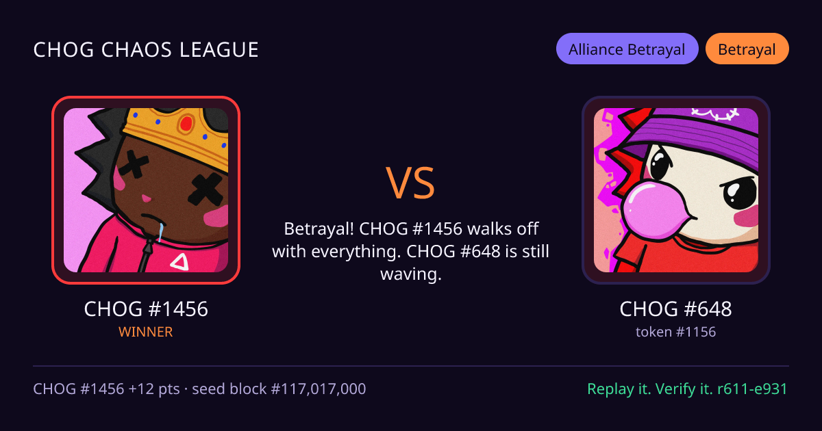 Highlight card: CHOG #1456 versus CHOG #648