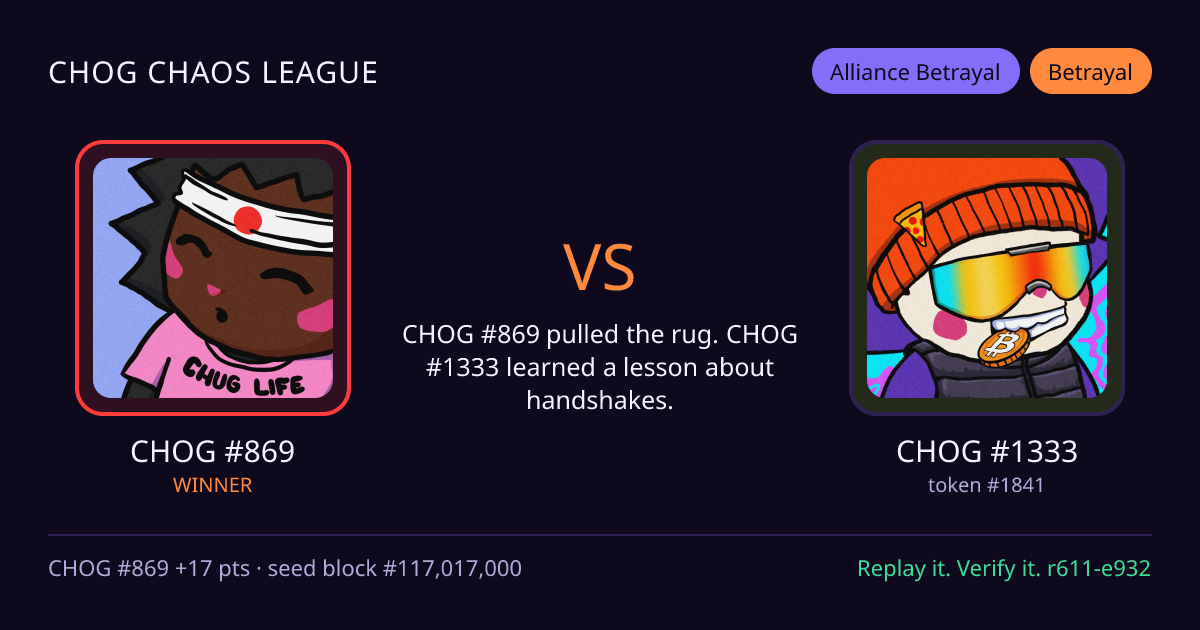 Highlight card: CHOG #869 versus CHOG #1333