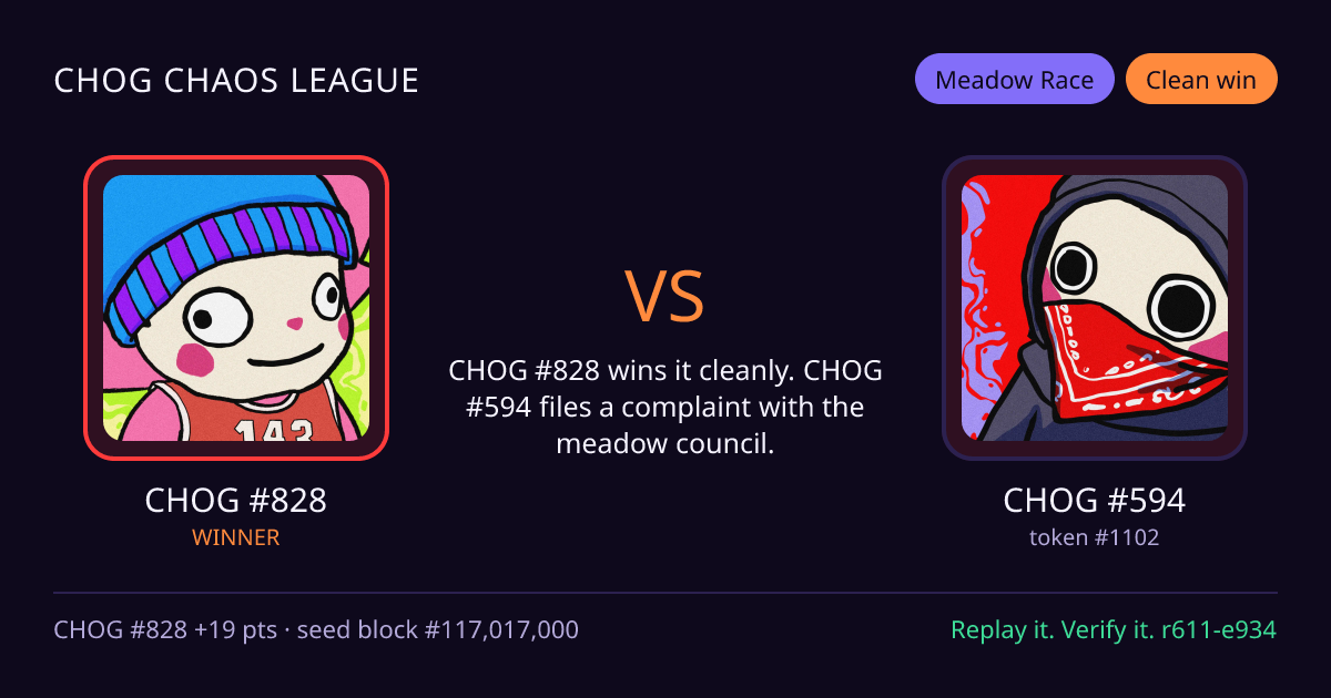 Highlight card: CHOG #828 versus CHOG #594