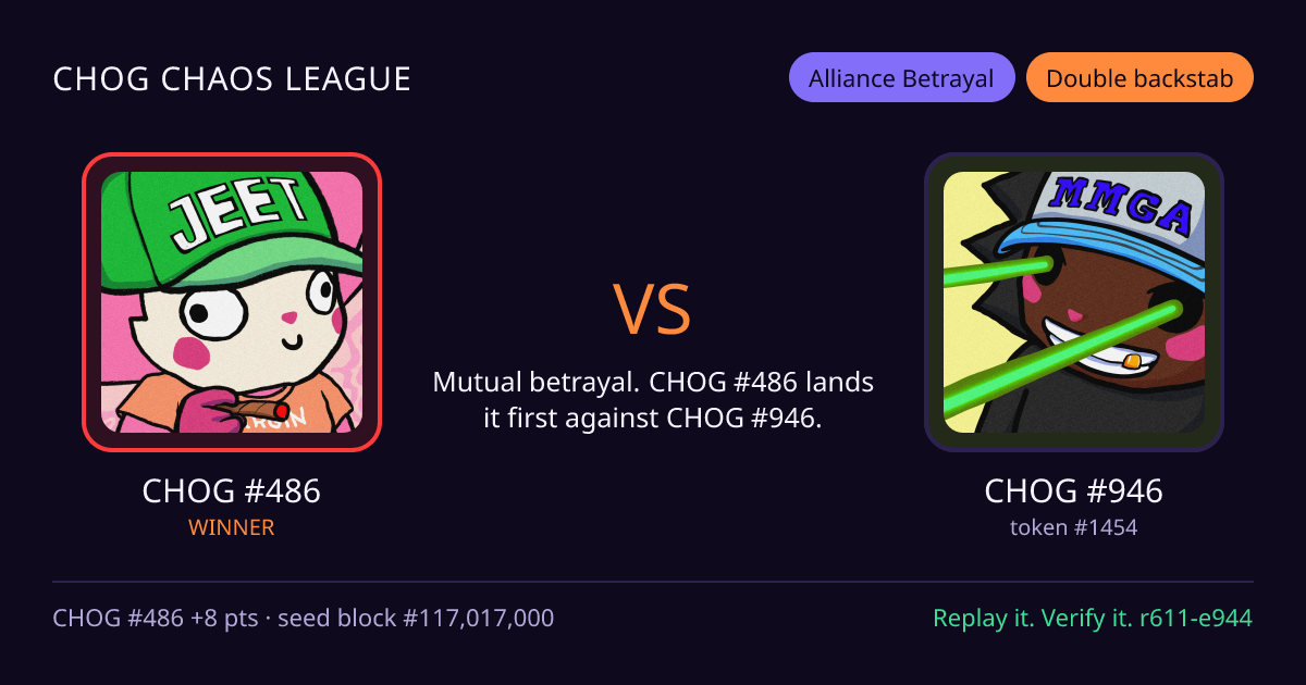 Highlight card: CHOG #486 versus CHOG #946