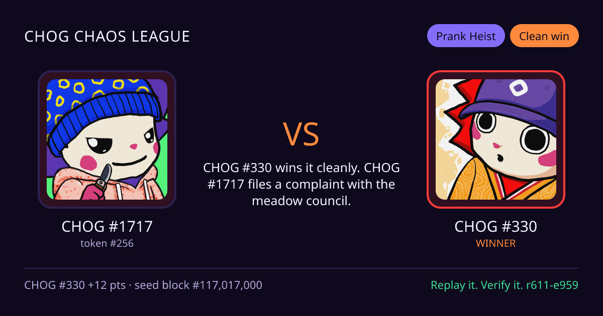 Highlight card: CHOG #1717 versus CHOG #330