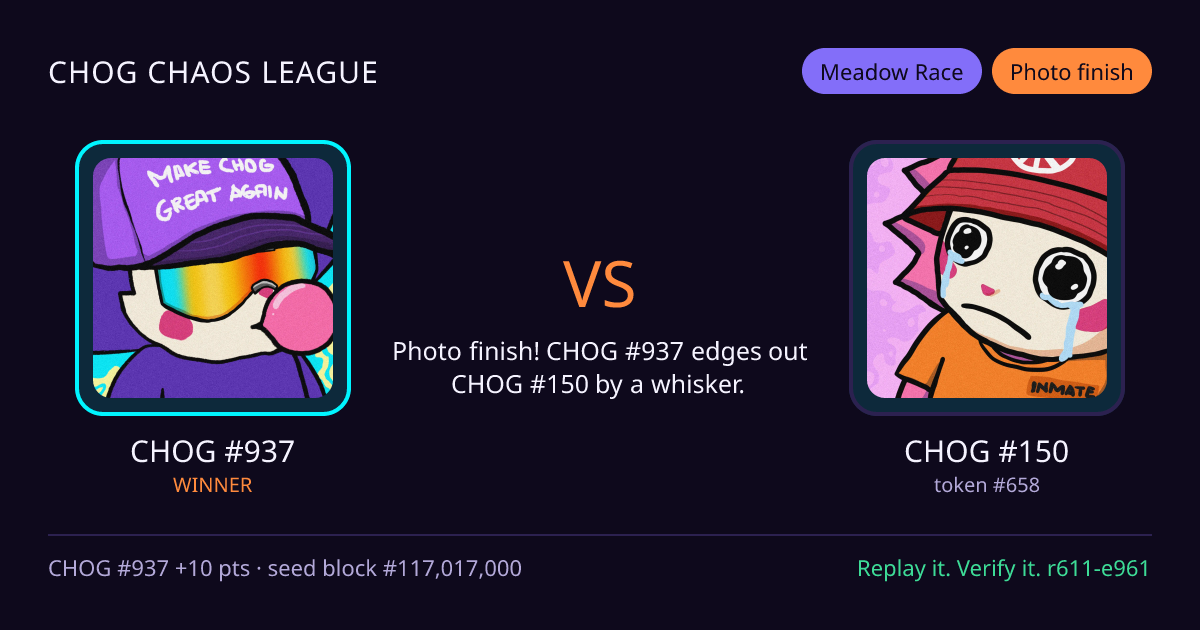 Highlight card: CHOG #937 versus CHOG #150