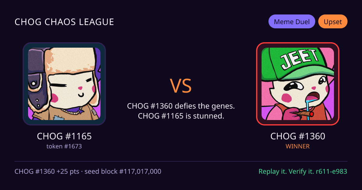 Highlight card: CHOG #1165 versus CHOG #1360