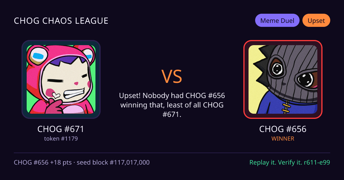 Highlight card: CHOG #671 versus CHOG #656
