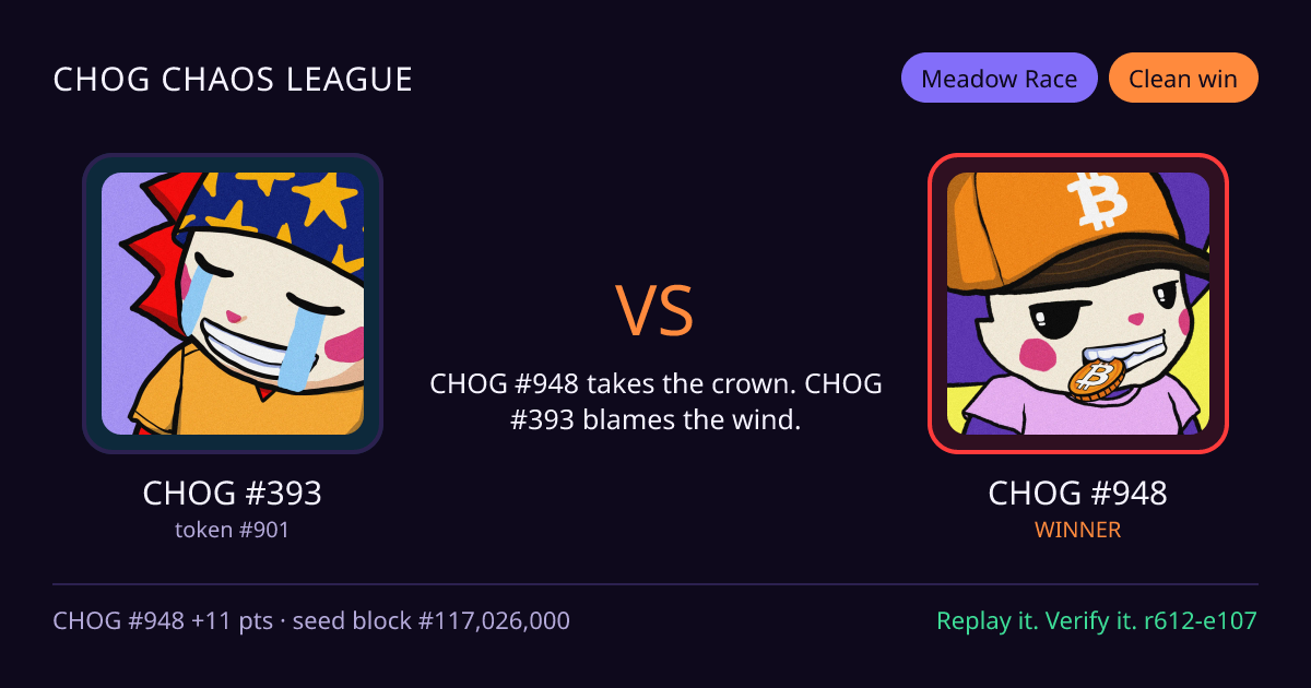 Highlight card: CHOG #393 versus CHOG #948