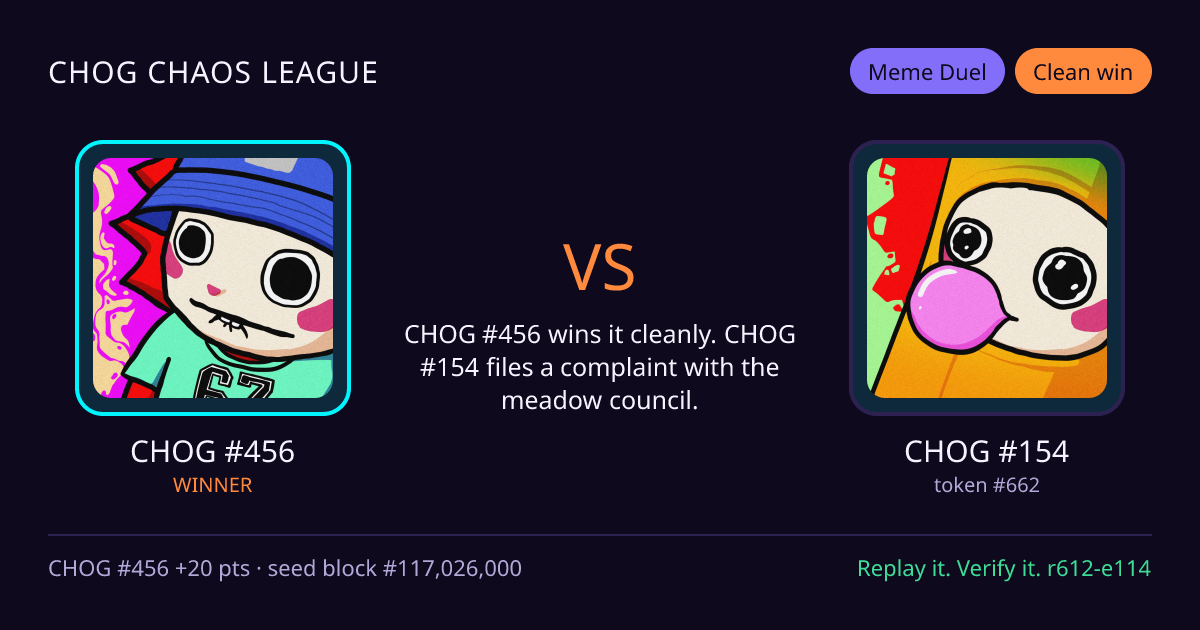 Highlight card: CHOG #456 versus CHOG #154