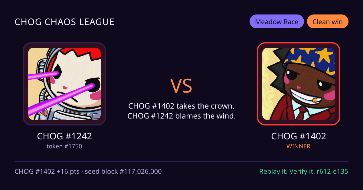 Highlight card: CHOG #1242 versus CHOG #1402