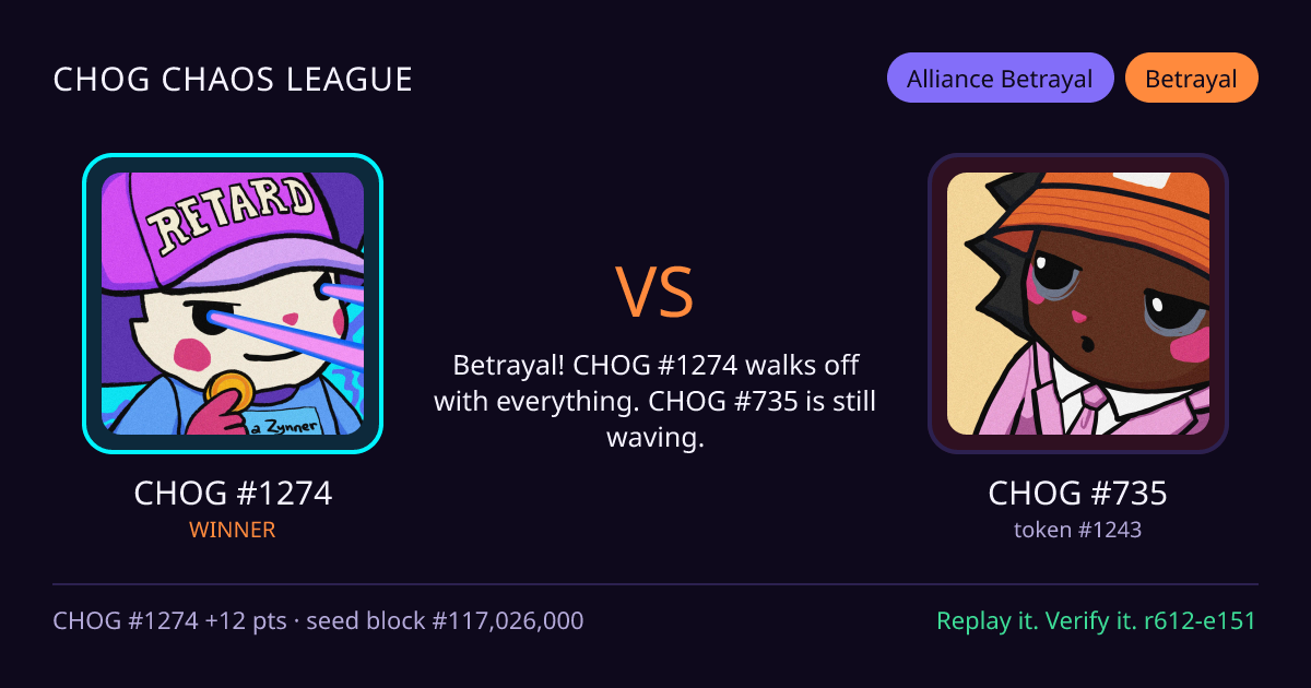 Highlight card: CHOG #1274 versus CHOG #735