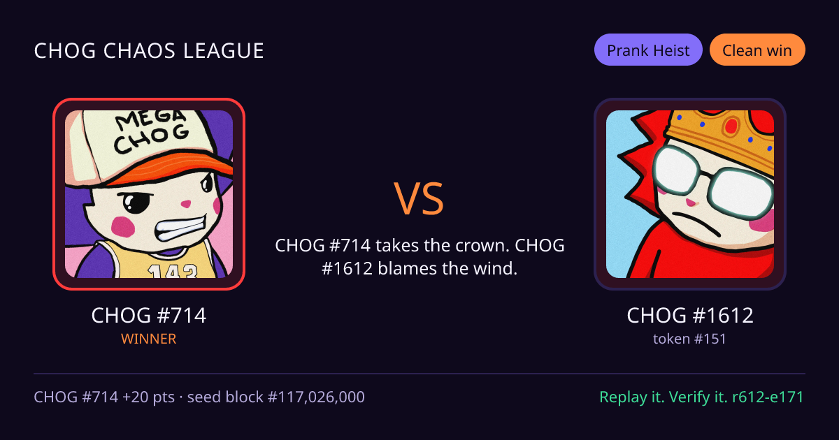 Highlight card: CHOG #714 versus CHOG #1612