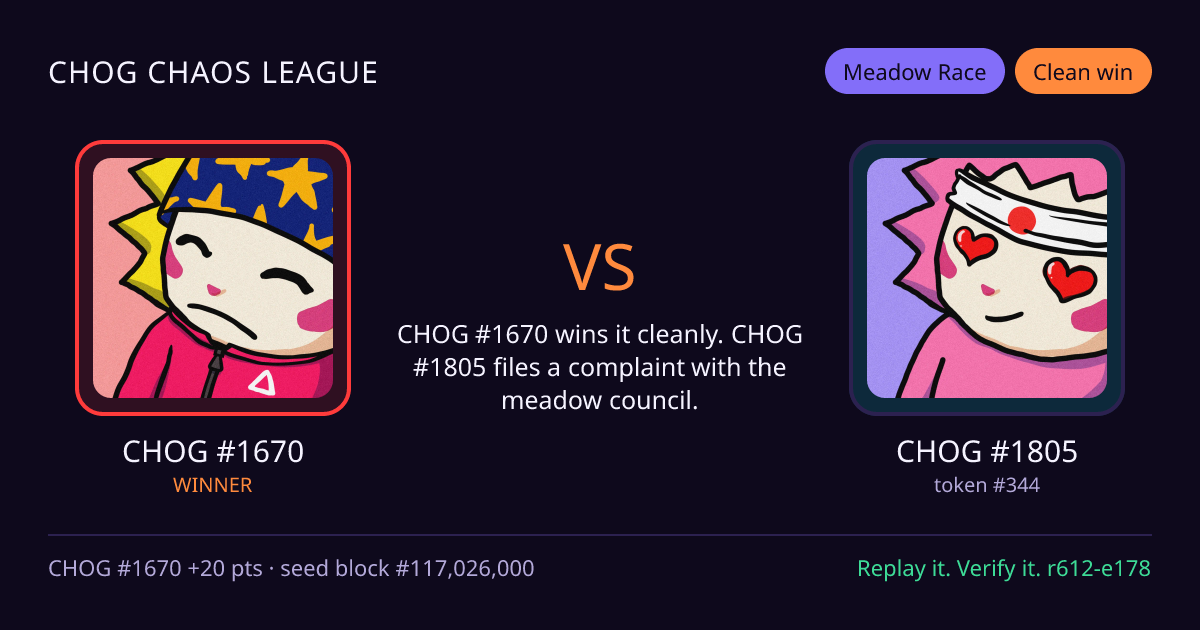 Highlight card: CHOG #1670 versus CHOG #1805