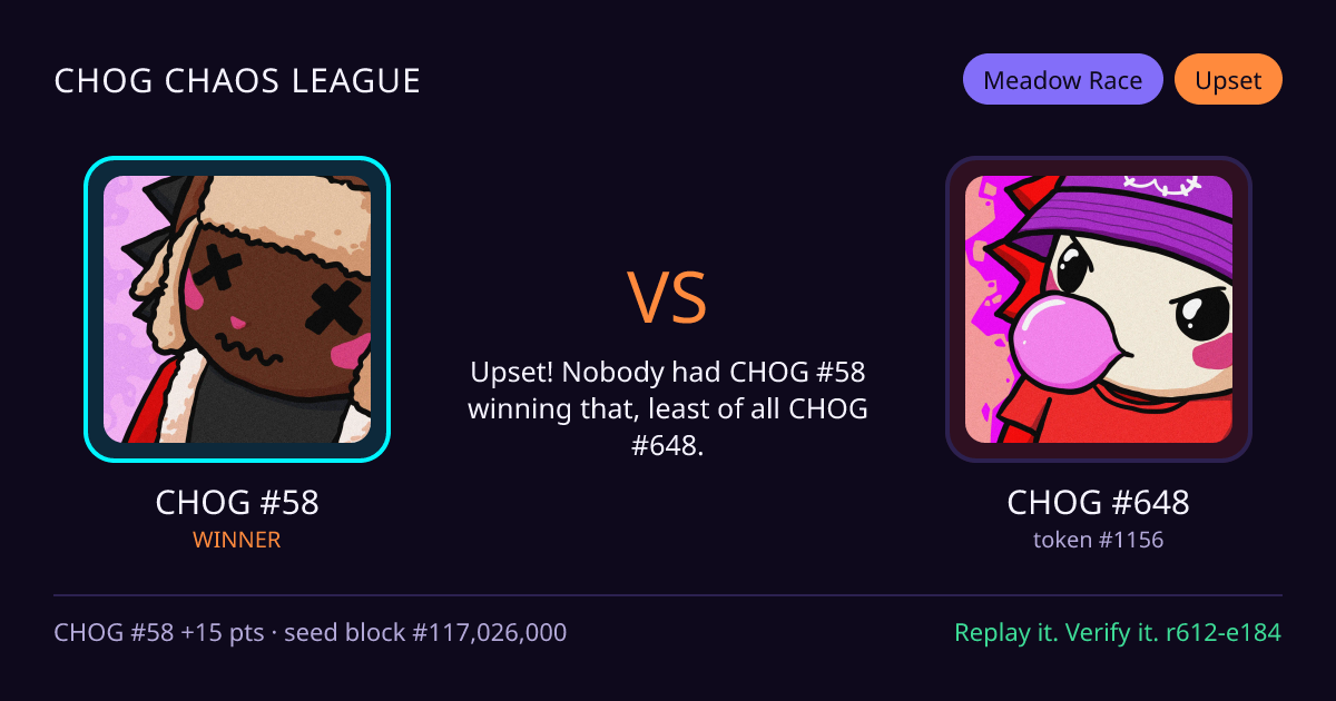 Highlight card: CHOG #58 versus CHOG #648