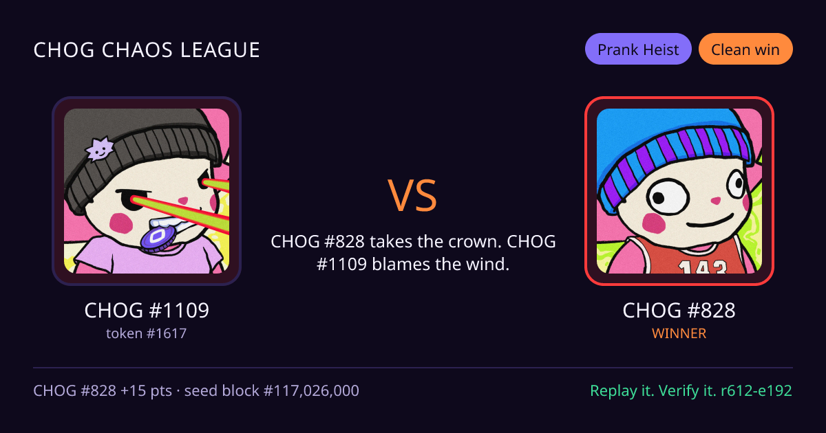 Highlight card: CHOG #1109 versus CHOG #828