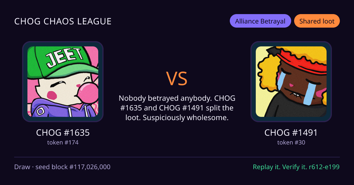 Highlight card: CHOG #1635 versus CHOG #1491