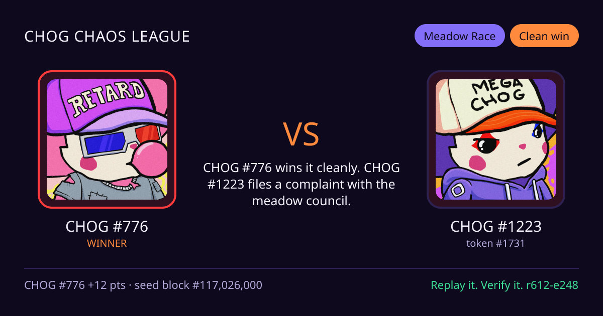 Highlight card: CHOG #776 versus CHOG #1223