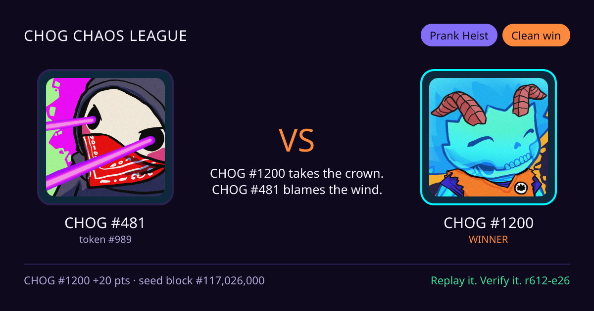 Highlight card: CHOG #481 versus CHOG #1200