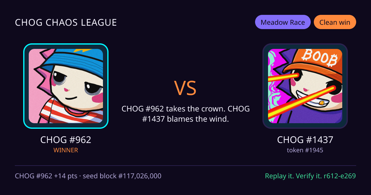 Highlight card: CHOG #962 versus CHOG #1437