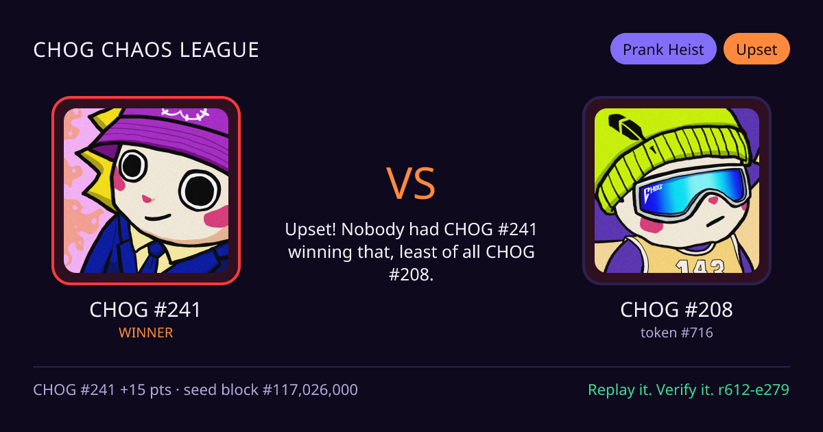 Highlight card: CHOG #241 versus CHOG #208