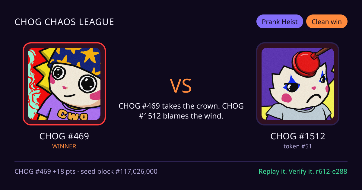 Highlight card: CHOG #469 versus CHOG #1512