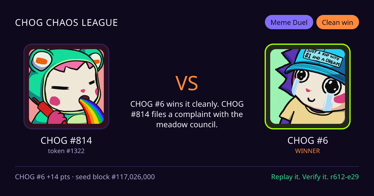 Highlight card: CHOG #814 versus CHOG #6