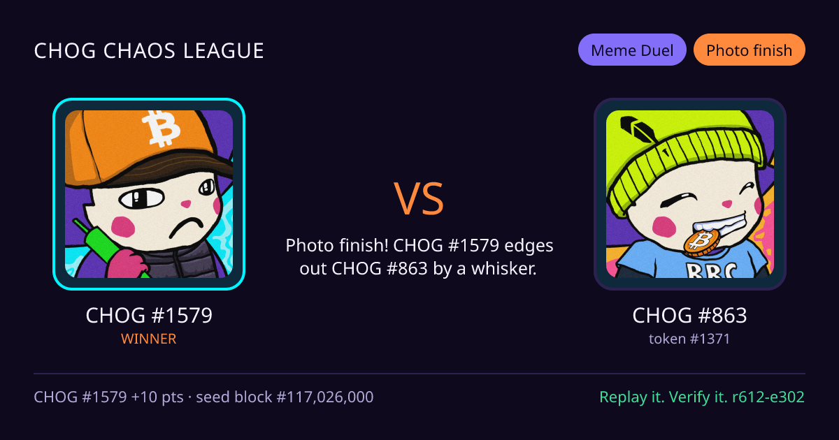 Highlight card: CHOG #1579 versus CHOG #863