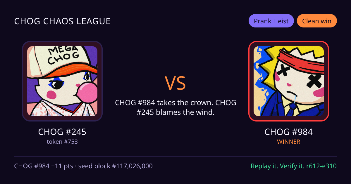 Highlight card: CHOG #245 versus CHOG #984