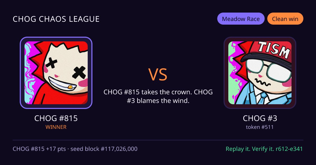 Highlight card: CHOG #815 versus CHOG #3