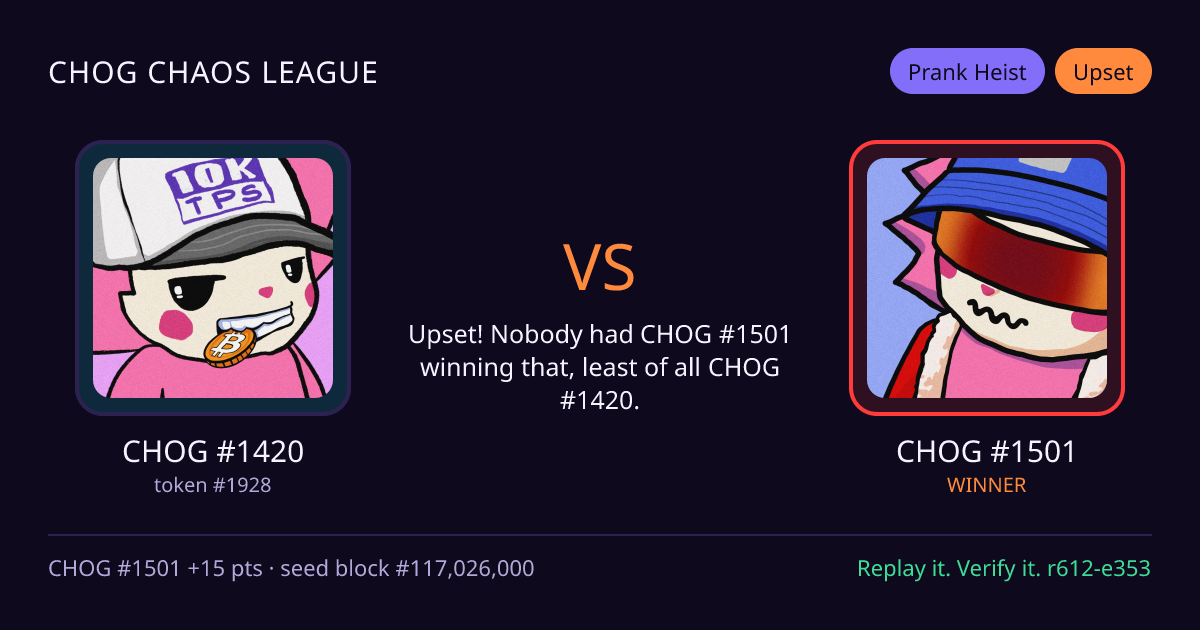 Highlight card: CHOG #1420 versus CHOG #1501