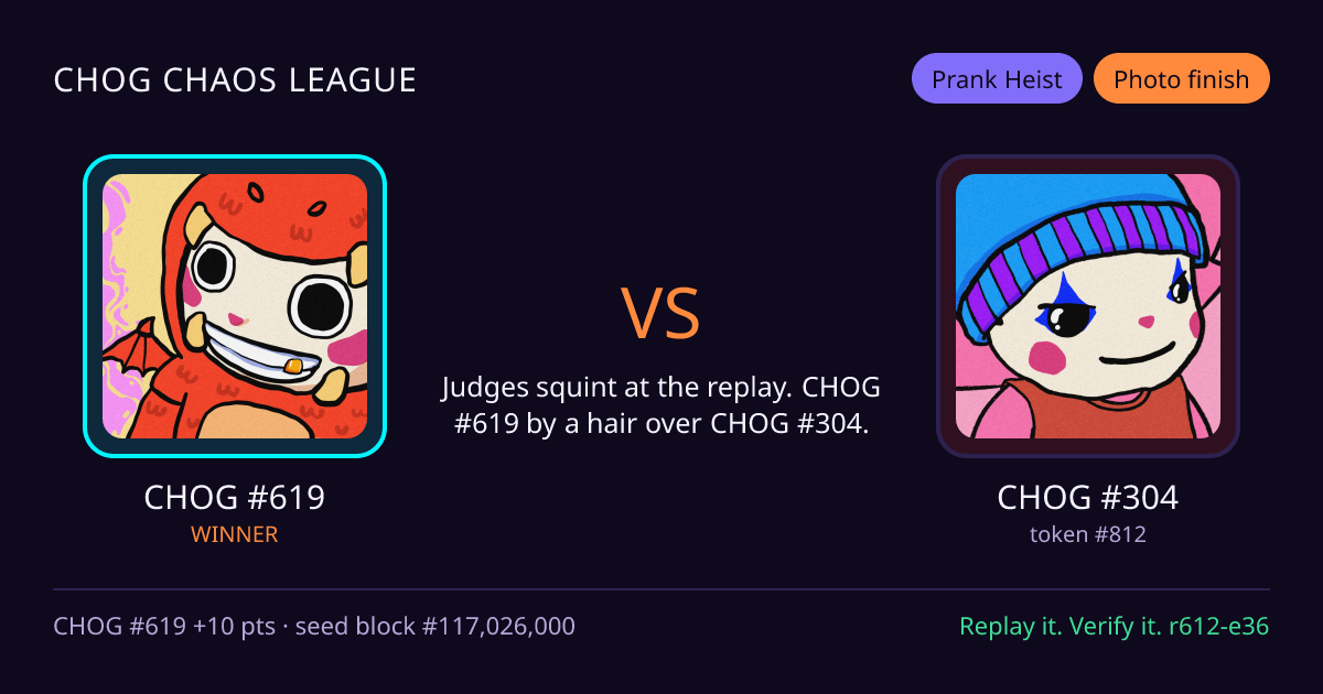 Highlight card: CHOG #619 versus CHOG #304