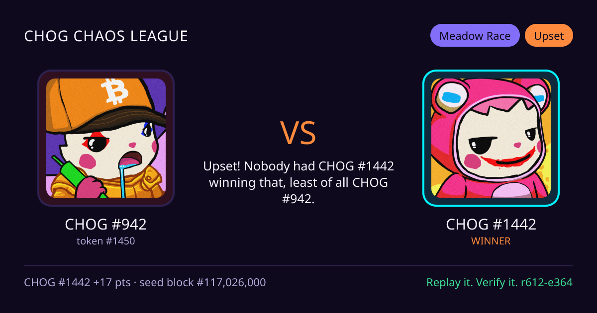 Highlight card: CHOG #942 versus CHOG #1442