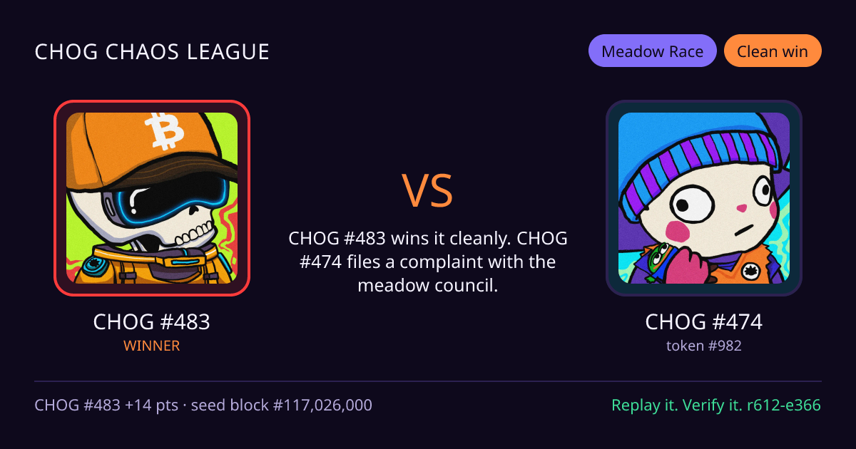 Highlight card: CHOG #483 versus CHOG #474