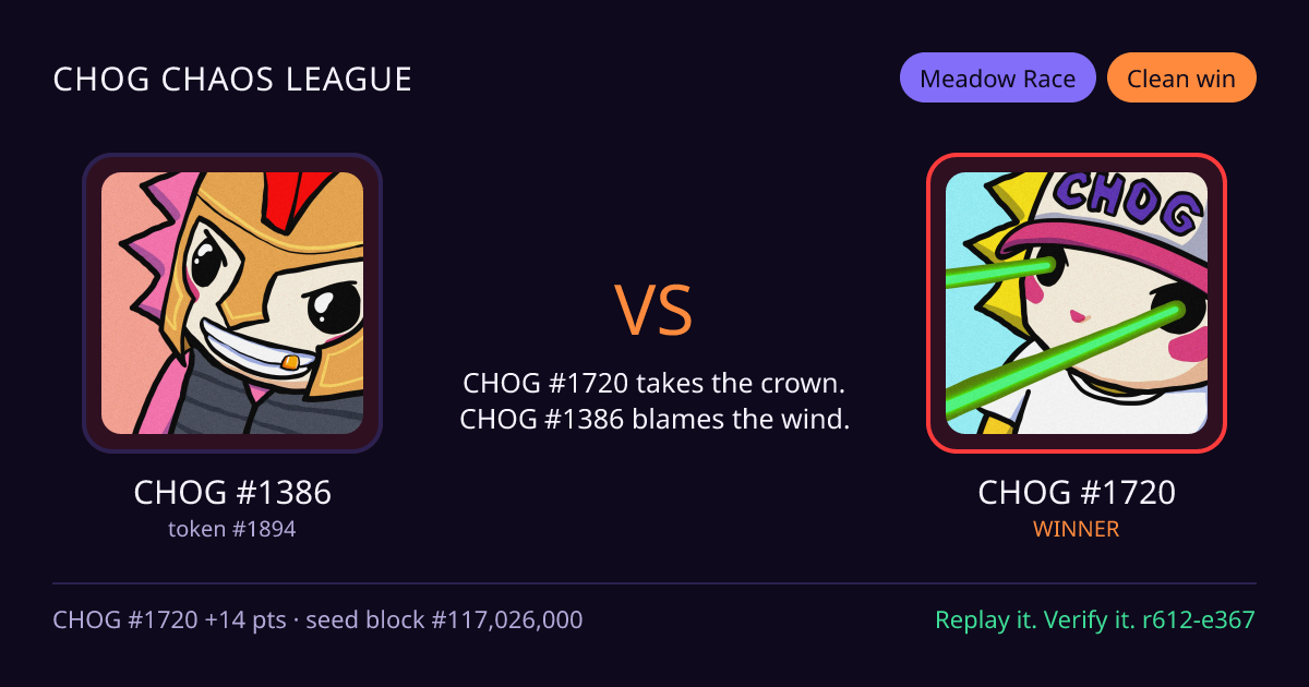 Highlight card: CHOG #1386 versus CHOG #1720