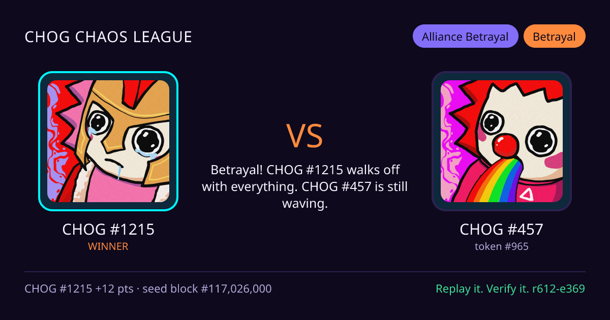 Highlight card: CHOG #1215 versus CHOG #457