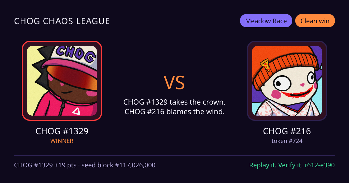 Highlight card: CHOG #1329 versus CHOG #216