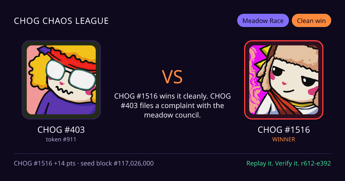 Highlight card: CHOG #403 versus CHOG #1516