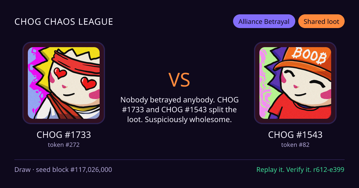 Highlight card: CHOG #1733 versus CHOG #1543