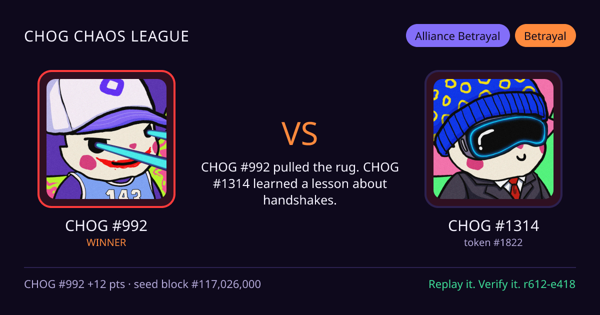 Highlight card: CHOG #992 versus CHOG #1314